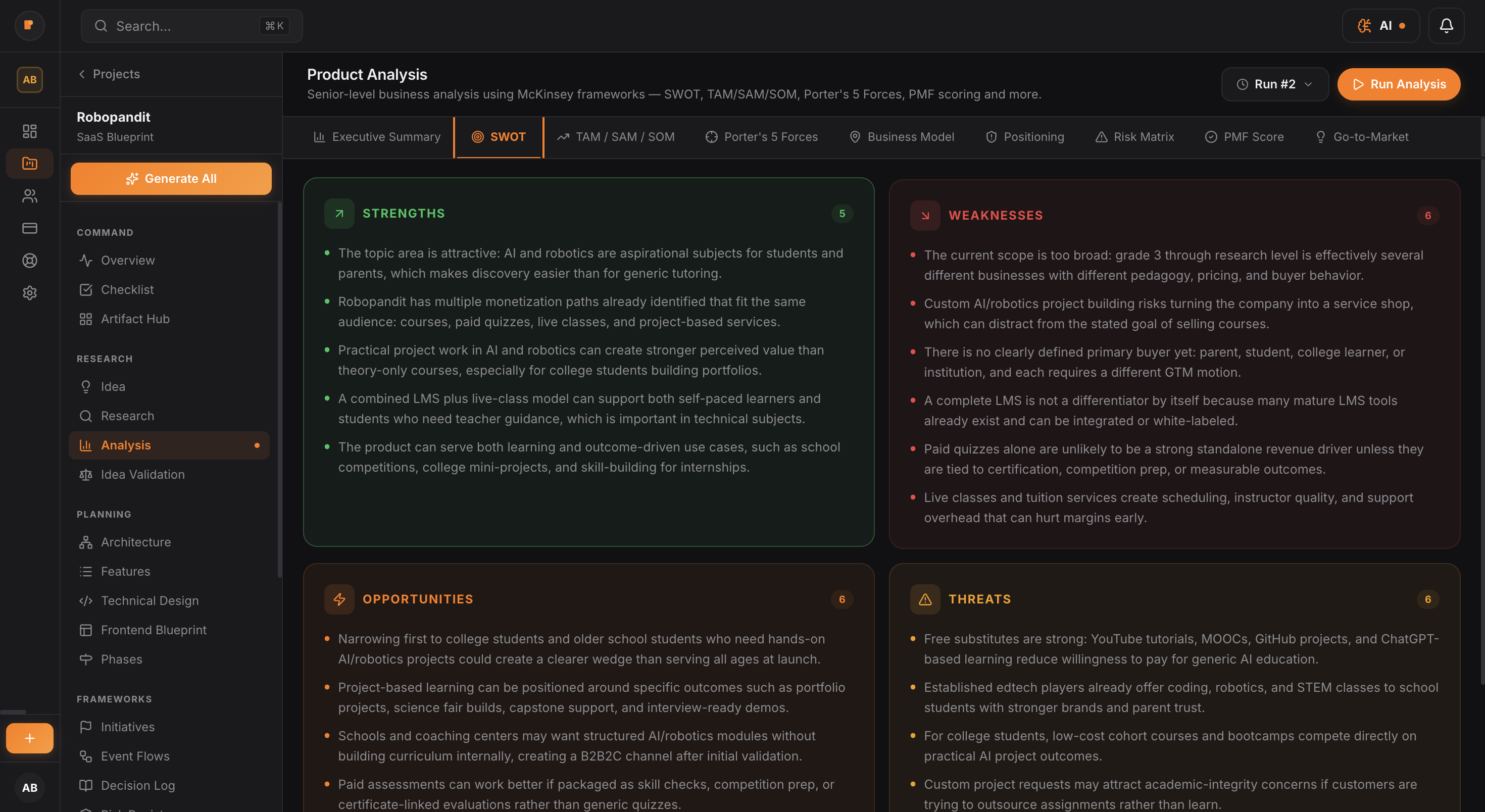 SWOT Deep Dive